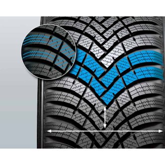 Hankook Winter i*cept RS3 W462B téligumi