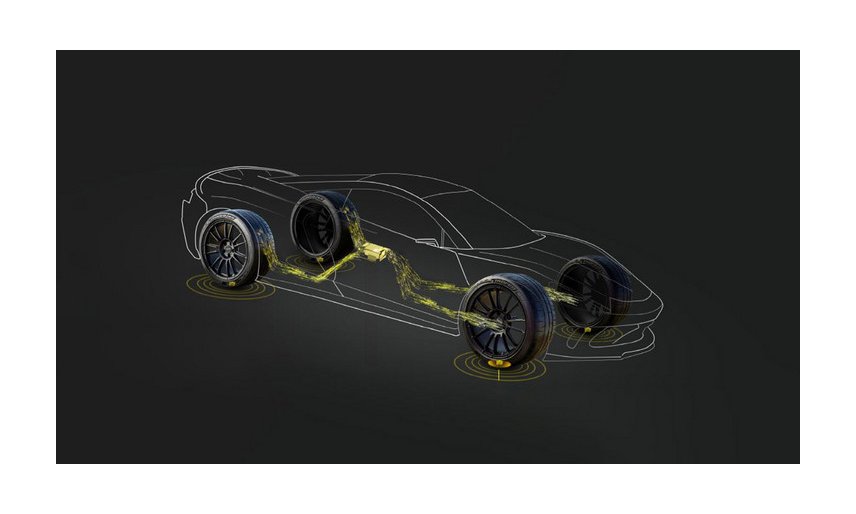 pirelli-bosch-inteligens-abroncs